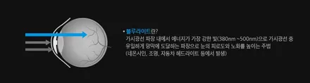 [아반떼 스포츠] 아이나비 칼트윈 AX35 전면썬팅 / 열차단율과 시인성 두마리 토끼를 잡는다! / 하이 컨트라스트 컬러 필터링 필름 / 강소라의 썬팅 필름 아이나비 칼트윈 입니다 / 광주 나주 순천