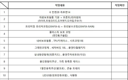 쏘렌토 필요 튜닝 이렇게 해요 / 천안시 업성동