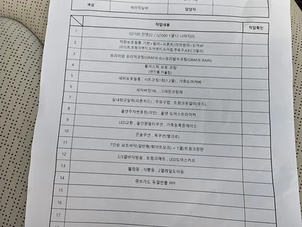 과해도 나쁠 것 없는 PPF, 썬루프 열차단까지? / 천안시 업성동