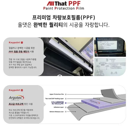 셀토스 PPF 튜닝 블랙박스 여기서 해요~ / 천안시 업성동
