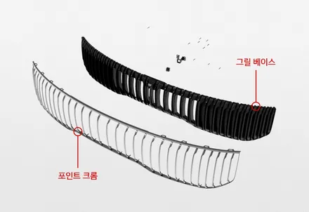 카니발 디지털 미러, 그릴, 시트백테이블 튜닝 / 천안시 업성동