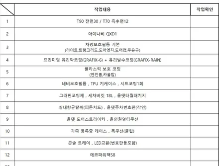 천안 스포티지 신차패키지 썬팅 맛집 추천 / 천안시 업성동