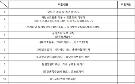 천안 레인보우 썬팅 아방이에 V90 시공 / 천안시 업성동