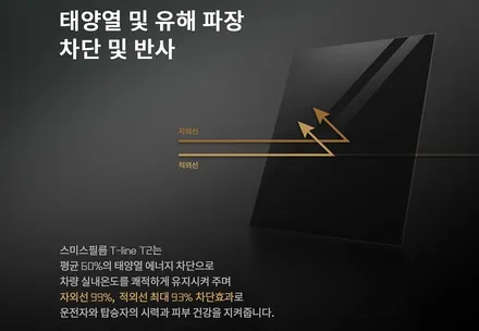 G4 렉스턴 스포츠 구월동 썬팅 재시공 smith film T2