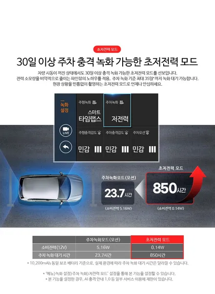 파인뷰 LX3 POWER 룸미러 일체형 블랙박스 [인천 준브로]