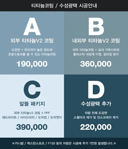 [기아 셀토스 유리막코팅] 일산에서 유리막코팅 잘하는곳 워시팩토리! / 부천시 원미구 상동