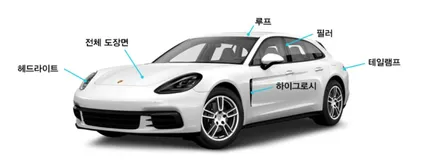 [일산PPF] 폭스바겐 투아렉 나노커버 울트라 쉴드 전체 PPF 시공! 도장면 완벽보호! / 부천시 원미구 상동