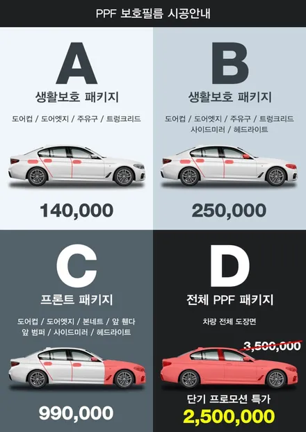 BMW X6 전체PPF 시공으로 소중한 내 차 보호하기! [일산PPF 잘하는곳][일산PPF 끝판왕] / 부천시 원미구 상동