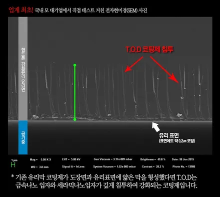 [ / 부천시 원미구 상동