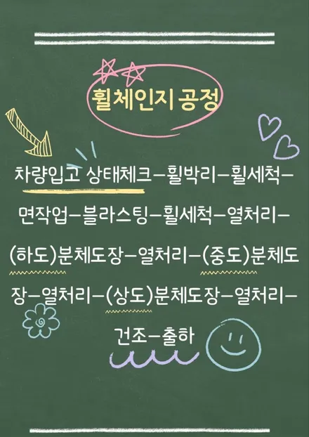 ★진주휠체인지★제네시스G80 #올블랙유광분체#휠복원#휠수리도색도장#자동차커스텀#휠수리 / 경남 진주