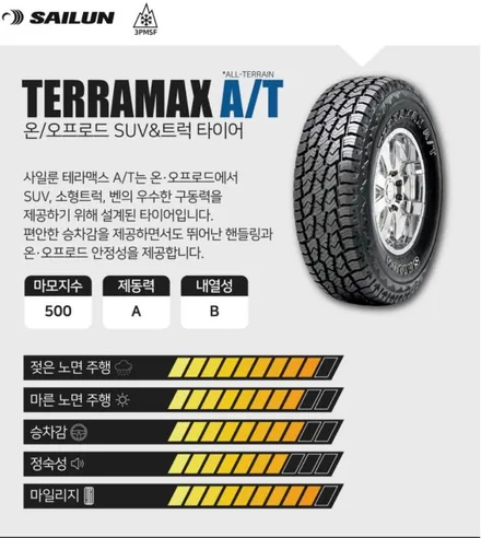 [KGM 렉스턴 W 18인치 사일룬 265 60 18 테라맥스 AT 타이어교체 경기광주 타이어 휠도색 휠복원 휠교환] 분당 용인 하남 성남 수원 / 경기광주 문형동