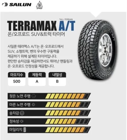 [KGM 렉스턴 스포츠 칸 17인치 타이어 235 70 17에서 사일룬 245 65 17 테라맥스 AT 타이어 교체 경기광주 타이어 휠도색 휠복원 휠교체] 분당 용인 성남 하남 / 경기광주 문형동