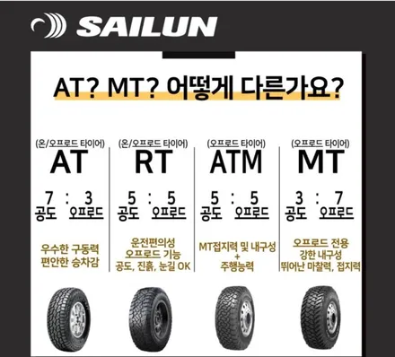 [KG모빌리티 KGM 코란도 스포츠 사일룬 265 60 18 테라맥스 RT 타이어교체 경기광주 타이어 휠도색 휠복원 휠교환] 분당 용인 성남 하남 수원 / 경기광주 문형동