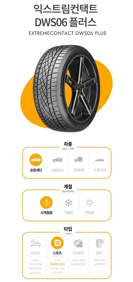 [제네시스 G80 19인치 휠 블랙유광 휠도색 245 40 19 275 35 19 콘티넨탈 DWS06+ 타이어 교체 경기광주 휠도색 타이어 휠복원 휠교체] 용인 성남 분당 하남 / 경기광주 문형동