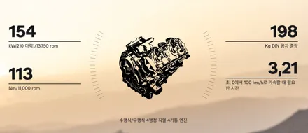 울산 바이크 데칼｜BMW S1000RR 부산 위드랩 시공 사례 / 부산 강서 신호동