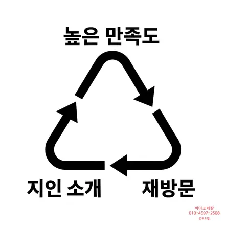 탁송으로 만난 S1000RR｜몬스터 데칼로 완성된 바이크 리뉴얼 / 부산 강서 신호동