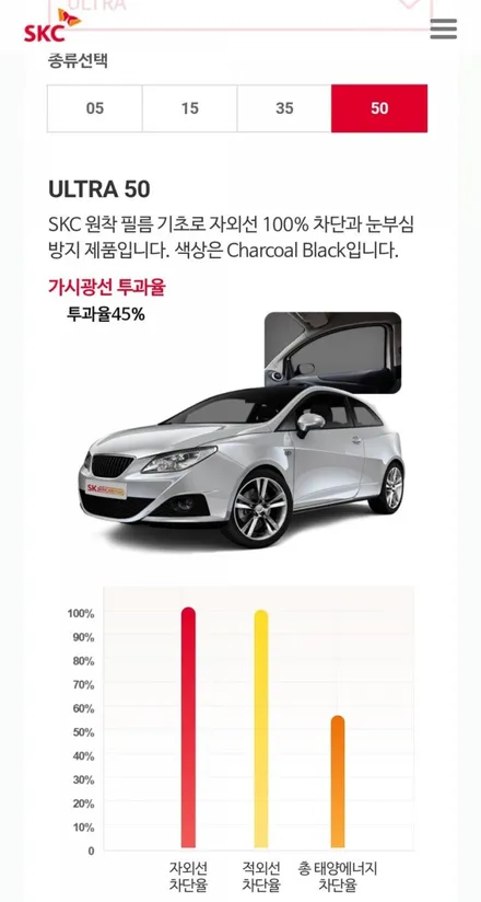 쉐보레 콜로라도  Skc울트라 열차단 썬팅할인 / 서울 강북구 수유동