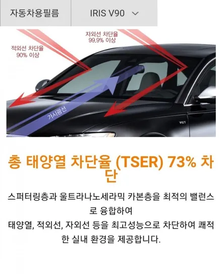 그랜저ig 레인보우 i90썬팅 열차단썬팅 썬팅할인 네비매립 블랙박스 ppf / 서울 강북구 수유동