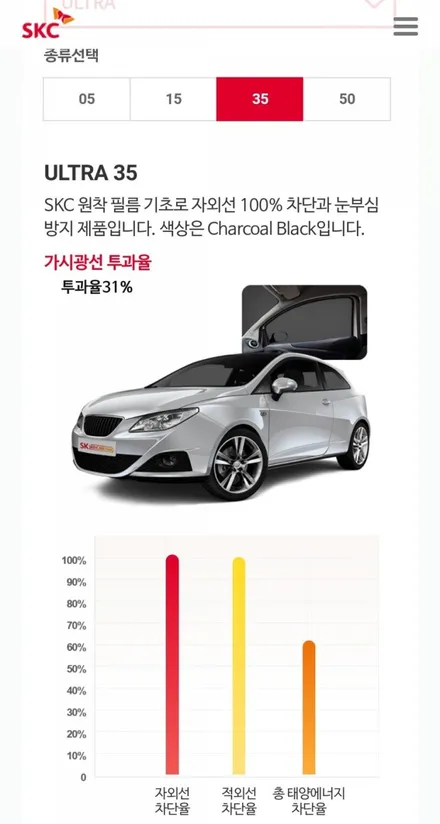 쉐보레 콜로라도  Skc울트라 열차단 썬팅할인 / 서울 강북구 수유동