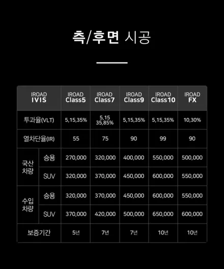 BMW  3시리즈 bmw 320i 수입 스포츠 세단 아이로드 아이비스fx 반반사 재썬팅  수입차전문썬팅샵 수유 미아 도봉 강북 쌍문 우이 인수 길음 정릉 번동 / 서울 강북구 수유동