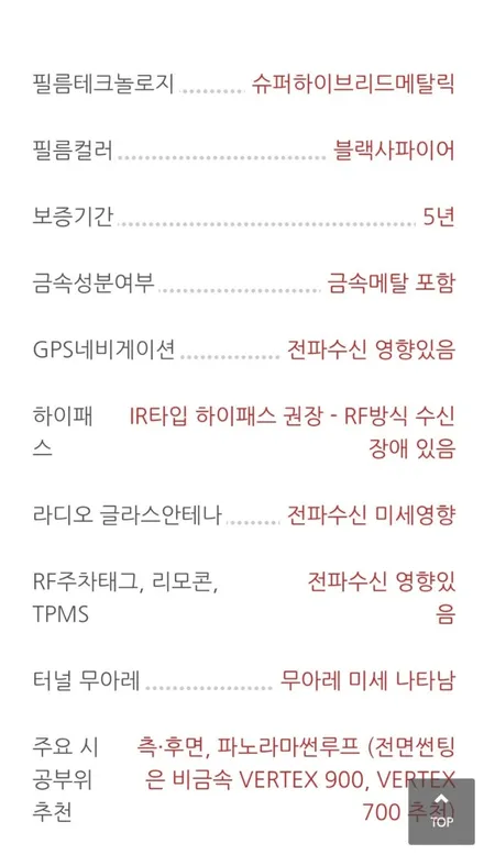 버텍스 수유점 쏘렌토 버텍스 500시공 강북 수유 미아 도봉 노원 삼양동 의정부 장안동 루마썬팅전문점 / 서울 강북구 수유동