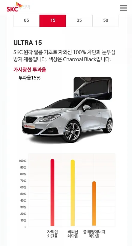G80 신형 제네시스 skc 울트라 썬팅 울트라썬팅할인행사 강북 미아 수유 도봉 쌍문 창동 노원 썬팅전문점 / 서울 강북구 수유동