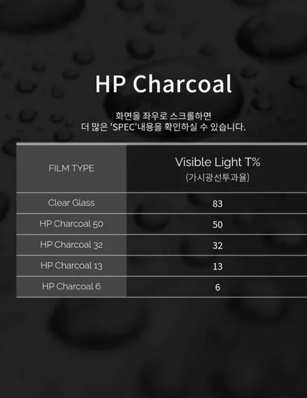 볼보 xc90 수입차썬팅 핫한 솔라가드 차콜 썬팅할인이벤트 마감임박!!수유 미아 강북 우이 인수 창동 장안동 의정부 썬팅전문샵 / 서울 강북구 수유동