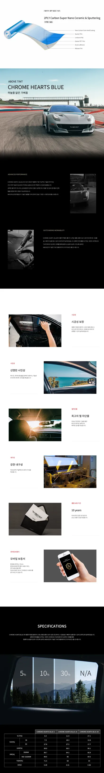 ◆그랜져IG블루반사썬팅~~그랜져반사썬팅~~어보브크롬하츠블루~~신형그랜져블루반사썬팅~~어보브썬팅~~블루반사썬팅~~~◆