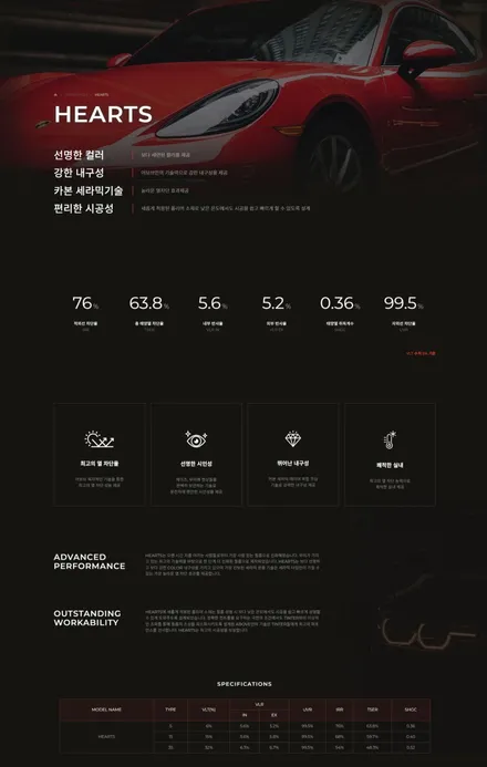신형에쿠스썬팅.어보브썬팅.에쿠스어보브썬팅.에쿠스열차단썬팅.에쿠스전면썬팅.시흥썬팅.안산썬팅.안양썬팅.군포썬팅.어보브시흥점