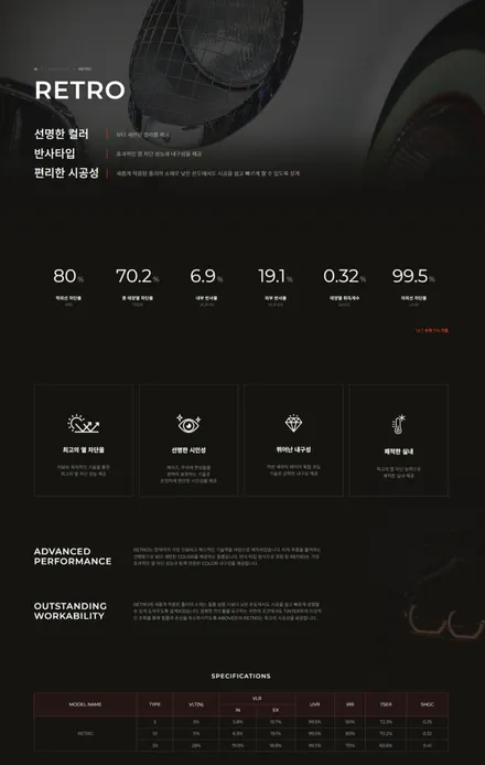 그랜드스타렉스반사썬팅.그랜드스타렉스썬팅.그랜드스타렉스열차단썬팅.어보브레트로.어보브반사썬팅.어보브시흥점.어보브썬팅