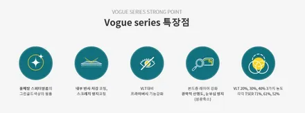 광주솔라가드 환경규제넘어선 경쟁률 유리막코팅 얹어주기까지 k모터스 / 광주 광산구 수완동