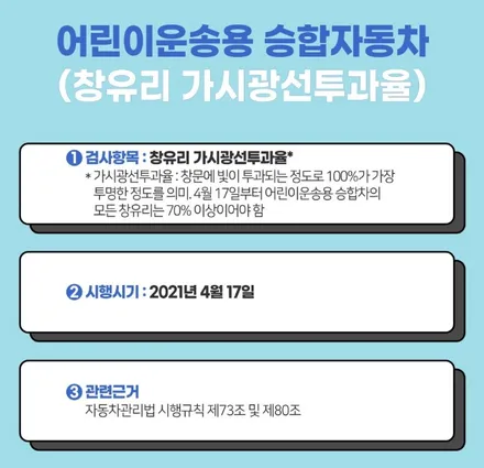 광주썬팅 어린이통학차량 바뀐 법안 안전문제에 민감해져야 K모터스 / 광주 광산구 수완동