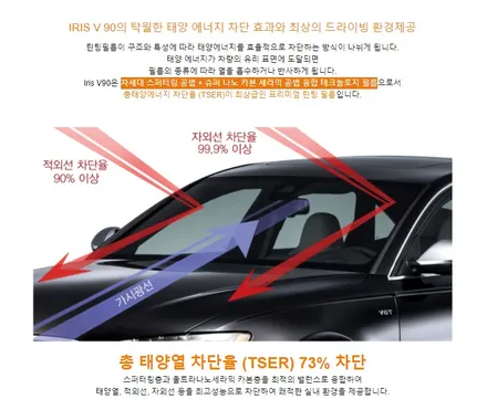 광주레인보우 탑승자컨디션까지 고려한 이상적인 틴팅 k모터스 / 광주 광산구 수완동