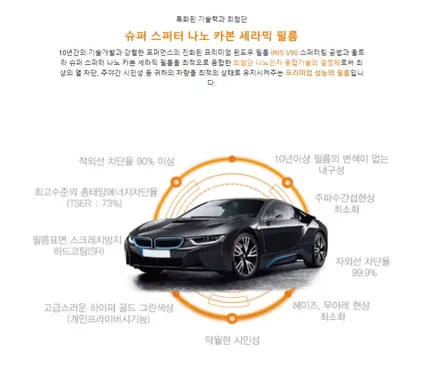 광주썬팅 gv80 레인보우썬팅 으로 프리미엄하게 카스페이스 케이모터스 / 광주 광산구 수완동