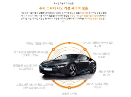 자꾸만 눈에거슬리신다면 포르쉐718 고급미넘치는 광주썬팅 카스페이스 / 광주 광산구 수완동