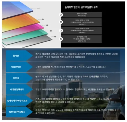광주썬팅 솔라가드로 g80 눈부심은잡고 고급스러움은 업 카스페이스 / 광주 광산구 수완동