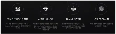 눈에거슬리던 광주썬팅 레이노틴팅으로 말끔히탈바꿈 카스페이스 / 광주 광산구 수완동