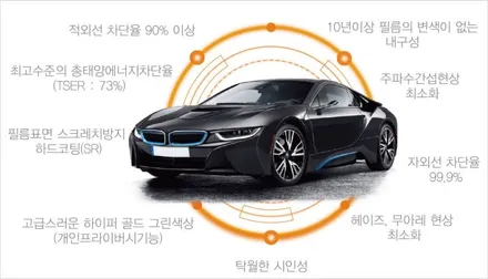 광주레인보우 재시공도 고퀄리티로~~!! / 광주 광산구 수완동