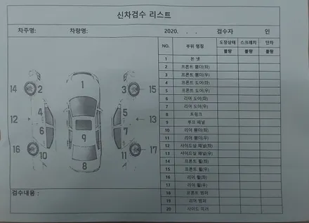 기아 셀토스 어떤가요?[신차계약,수원신차,수원중고차,중고차는뉴카카] / 경기 군포 의왕 안양 수원