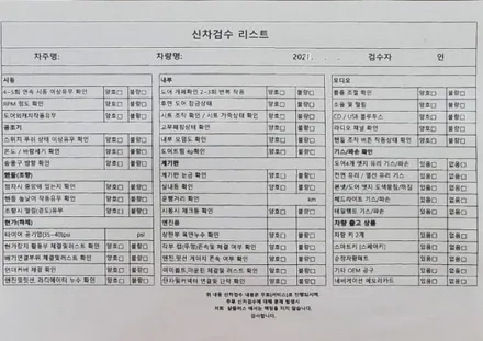 더클래스 의왕부곡점 프리미엄썬팅 잘하는곳 신차패키지 의왕썬팅 / 경기 군포 의왕 안양 수원