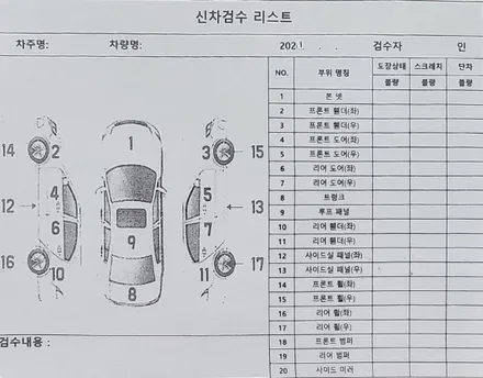 신차검수 신차패키지전문점 수원썬팅 소나타신차 시공 수원루마버텍스 천천점 / 경기 군포 의왕 안양 수원