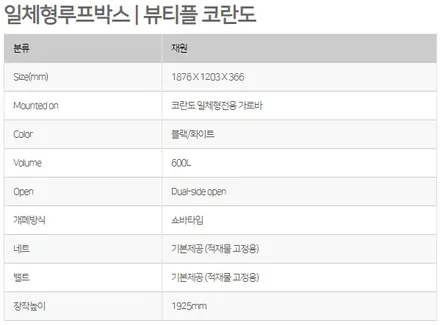 쌍용 뷰티풀 코란도 신형 코토 일체형 루프박스로 캠핑 장비 테트리스 문제해결~! 투리스모도 가능한거 아시죠?? 용인,동탄,수원 튜닝샵 아지트. / 용인시 기흥구
