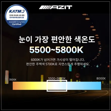 현대 캐스퍼 필수 튜닝 브라비오 LED 9005 바이펑션 터미네이터 SP로 업그레이드 해보세요. 캐스퍼 전용 캠핑 상품도 만나보세요. 캐스퍼, 브라비오LED, 용인아지트 / 용인시 기흥구