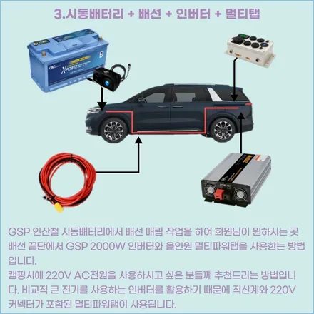 기아 K9 GSP 인산철 시동 배터리 장착 ! 이제 인산철 시동 배터리 하나면 블랙박스 보조배터리, 슈퍼 캐패시터가 필요없습니다. GSP공식대리점 용인아지트. / 용인시 기흥구