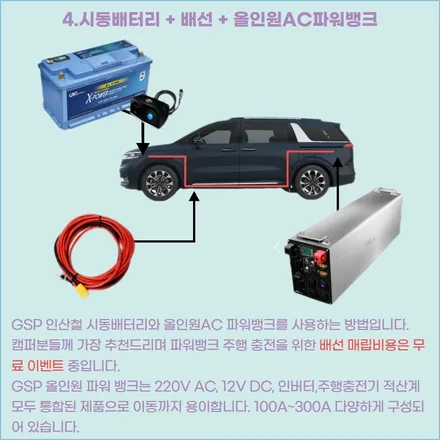 기아 K9 GSP 인산철 시동 배터리 장착 ! 이제 인산철 시동 배터리 하나면 블랙박스 보조배터리, 슈퍼 캐패시터가 필요없습니다. GSP공식대리점 용인아지트. / 용인시 기흥구