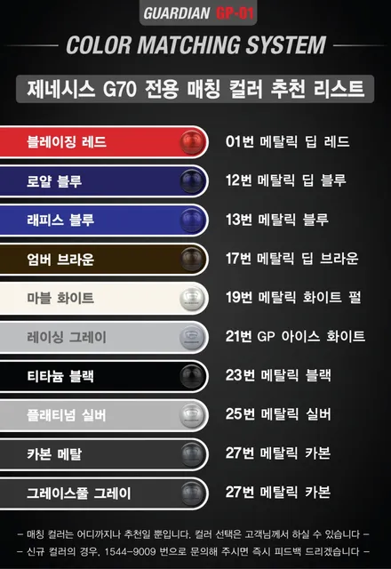 제네시스 G70 비크 블랙 문콕방지 가디언 도어가드 장착 튜닝. 용인 아지트. / 용인시 기흥구
