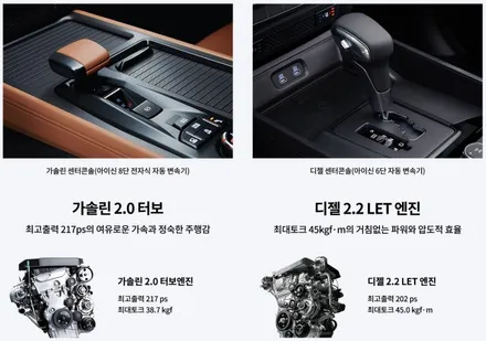 KGM 무쏘 풀체인지 Q300 신형 뭐가 바뀌였을까? 픽업트럭 전문 튜닝샵 용인 아지트(AZIT) / 용인시 기흥구