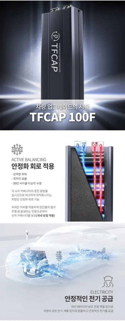 튜닝인증 합법 led 전조등은 브라비오 led 추천 드립니다. 올뉴투싼,HG그랜저,푸조 2008 장착 사진. 용인 아지트 / 용인시 기흥구