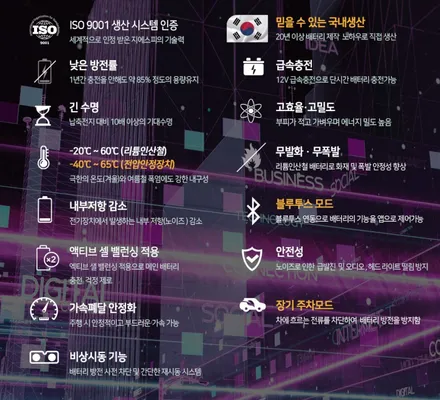 기아 K9 GSP 인산철 시동 배터리 장착 ! 이제 인산철 시동 배터리 하나면 블랙박스 보조배터리, 슈퍼 캐패시터가 필요없습니다. GSP공식대리점 용인아지트. / 용인시 기흥구