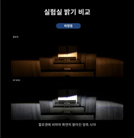 안전한 야간운전을 위해 할로겐 보다 우수한 밝기의 브라비오 LED로 바꿔 보세요. 합법인증LED 제품으로 검사시 아무런 문제가 없습니다. H7, 9005 ,바이펑션, 용인아지트. / 용인시 기흥구